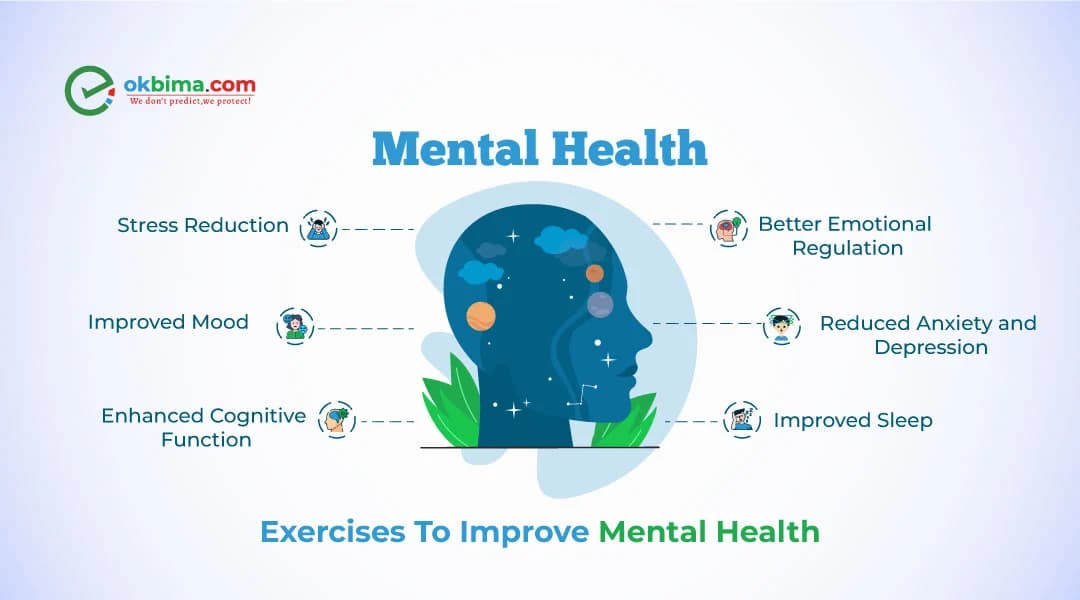 Cognitive Development